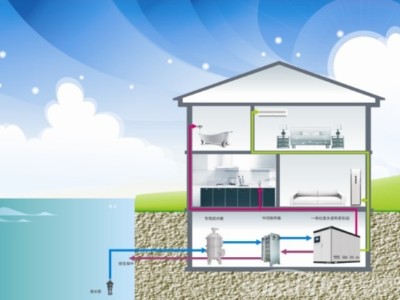 海水源熱泵采暖空調系統換熱器選擇哪種？一篇全解析